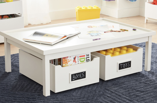 Carolina Grow With You Activity Table